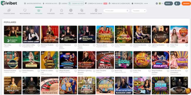 Slots menos frequentados